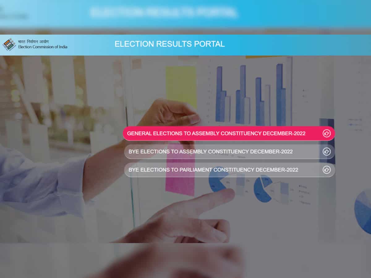 Gujarat Election Results 2022: How to check on