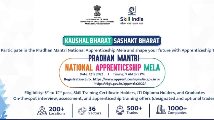National Apprenticeship Mela: Govt to hold apprenticeship fair for youth in 197 districts on Monday — Check eligibility, how to apply
