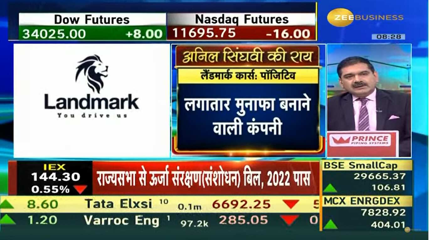 Landmark car IPO Review by Anil Singhvi: Subscribe or avoid? Check recommendation here