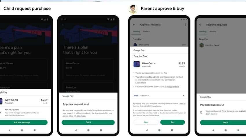 google-purchase-requests-feature-available-on-android-devices-what-it