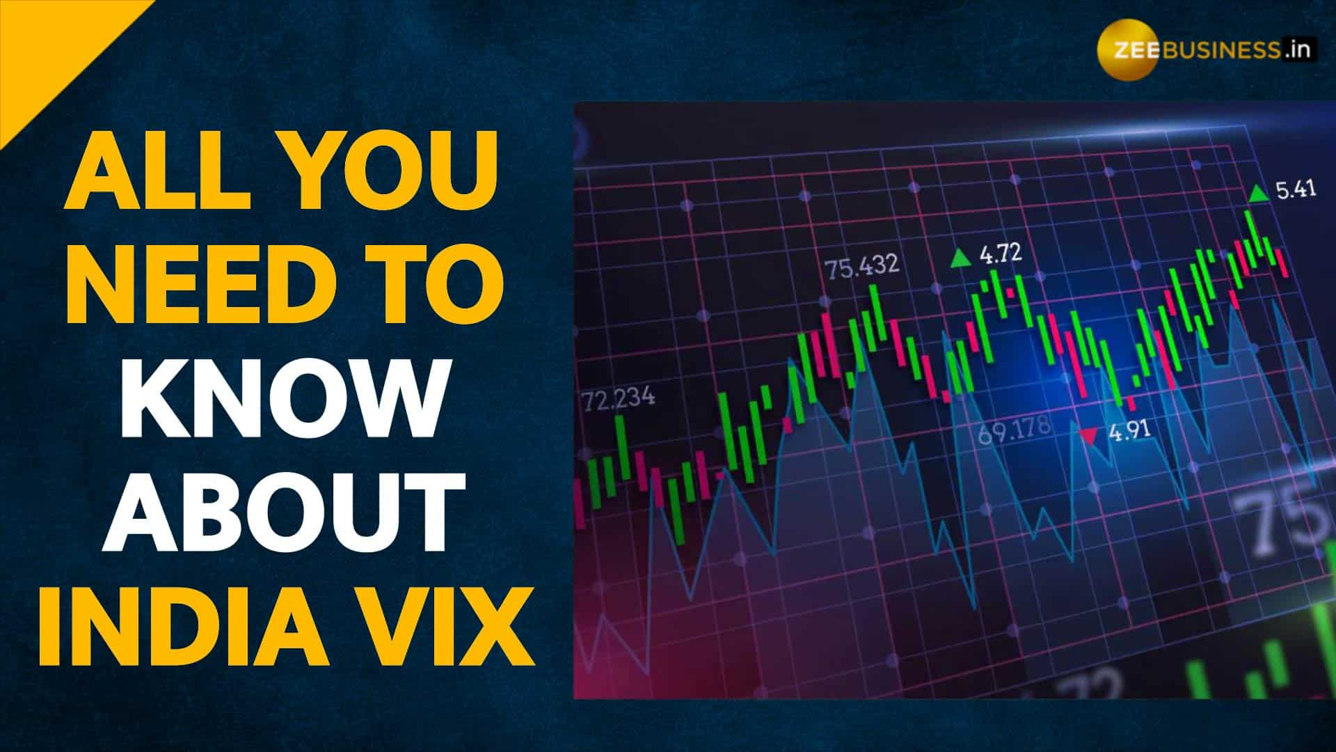 volatility-index-india-up-by-4-intraday-what-is-vix-explained-zee