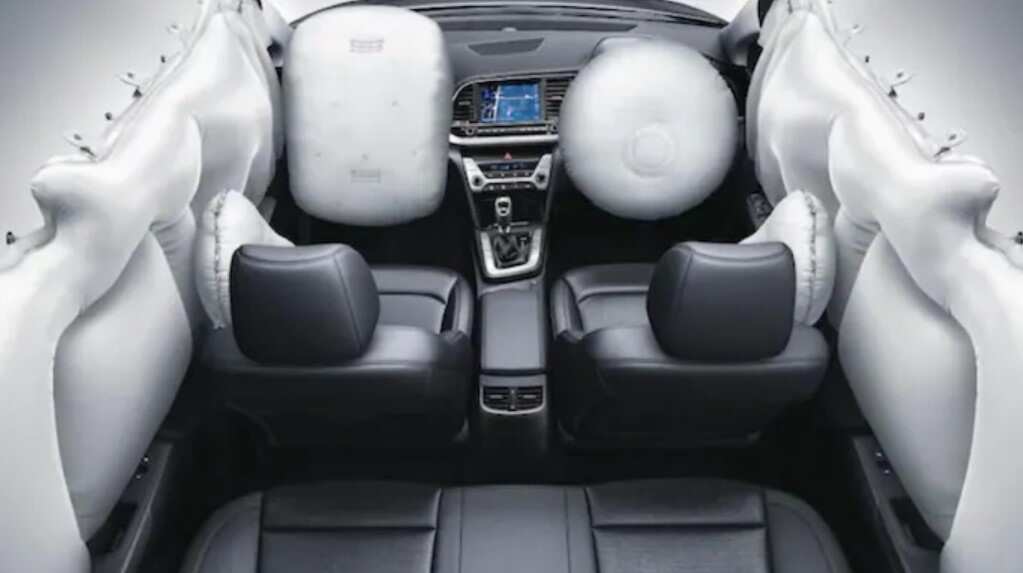 ICRA Report On The Airbag Industry, Forward Outlook Of The Airbag Industry! Which Stocks To Focus?