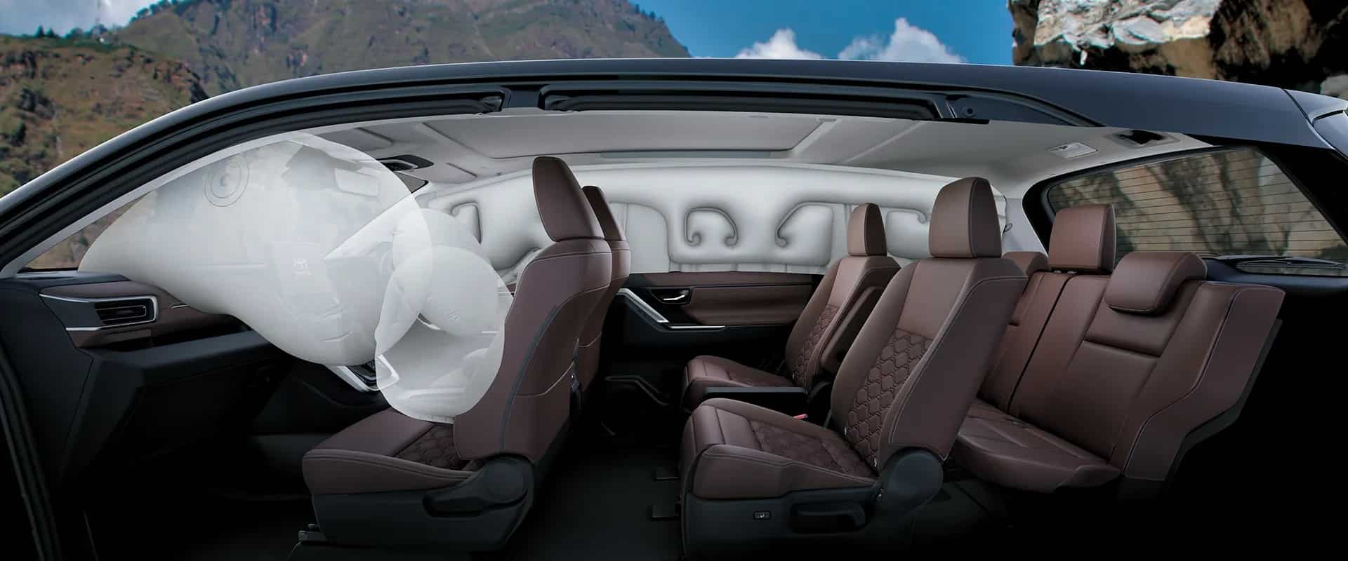 Toyota Innova Hycross: Safety Features