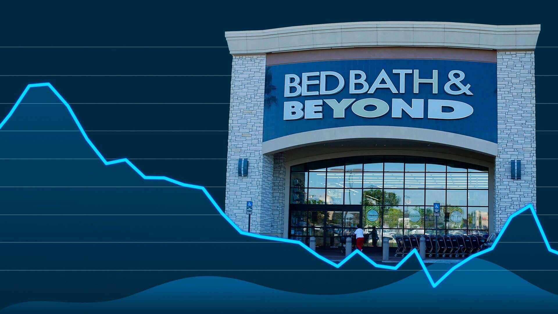 Bed Bath Beyond Preparing To File Bankruptcy Within Weeks What   220098 Im 584966 