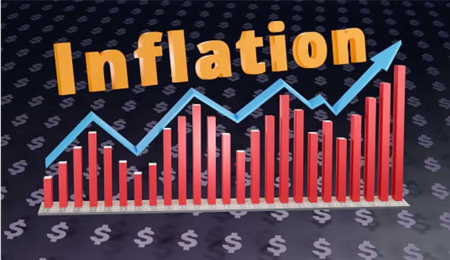 inflation