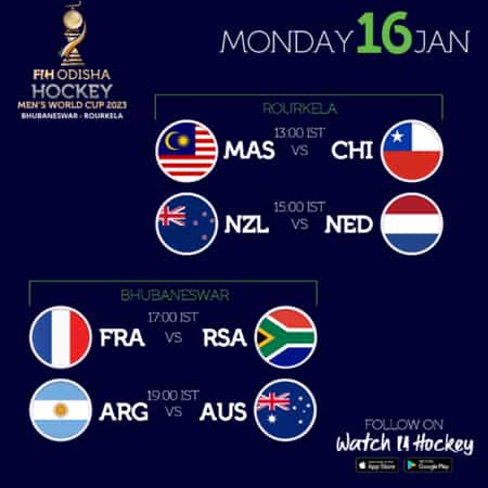 Calendario de la Copa Mundial de Hockey 2023 hoy, transmisión en vivo, calendario de partidos Malasia Vs Chile, Nueva Zelanda Vs Holanda, Francia Vs Sudáfrica, Argentina Vs Australia