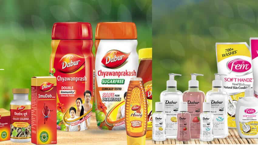 Dabur india cheap share price