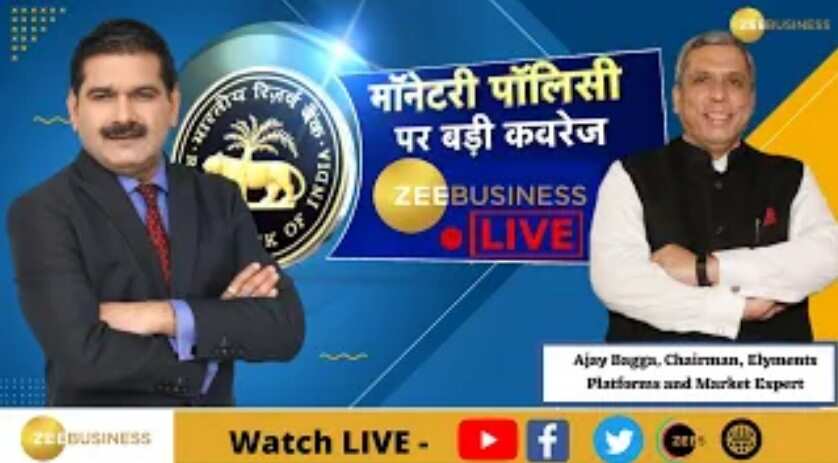 RBI Monetary Policy Complete Analysis By Global Market Expert Ajay Bagga