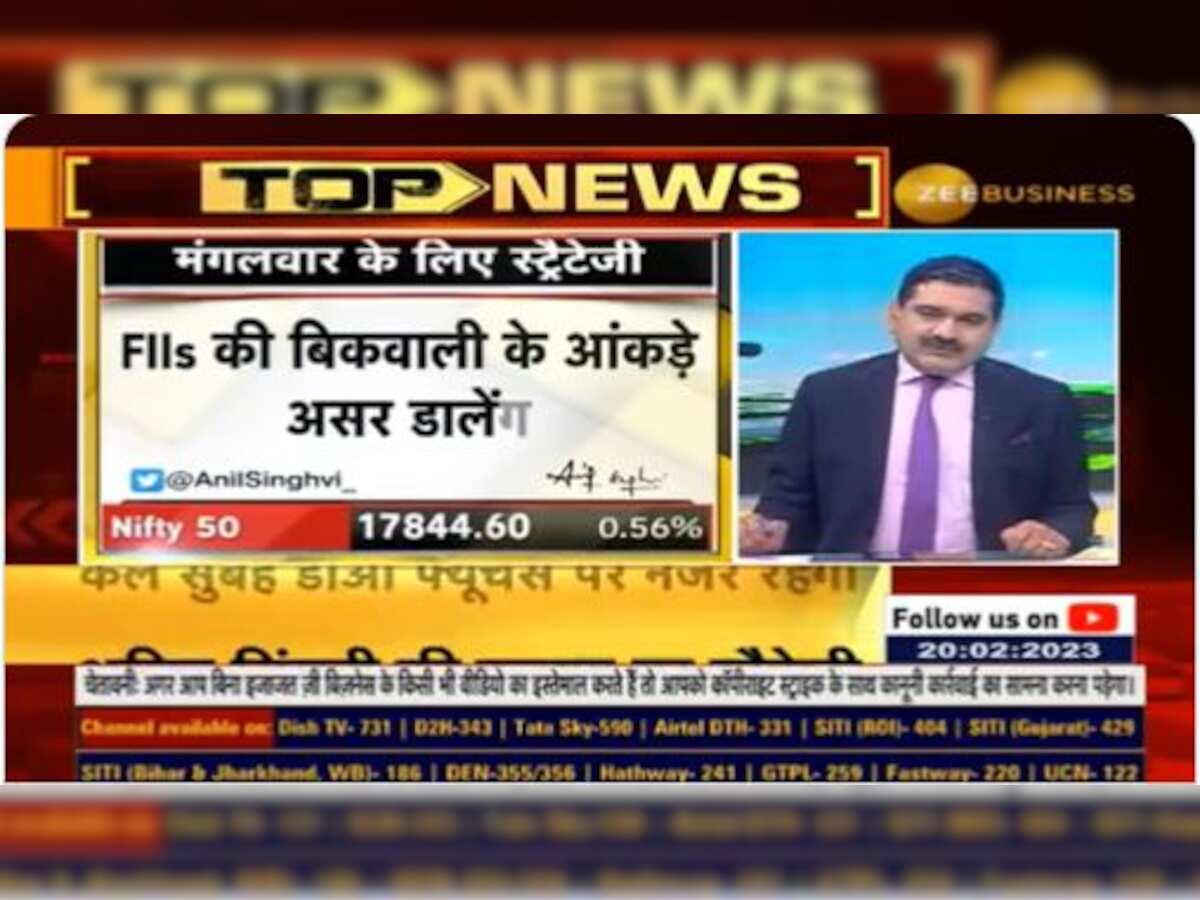 Top triggers to watch out for when Sensex,