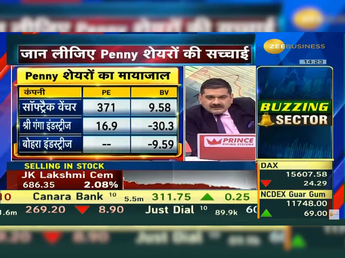 150 penny stocks gain up to 2000% since
