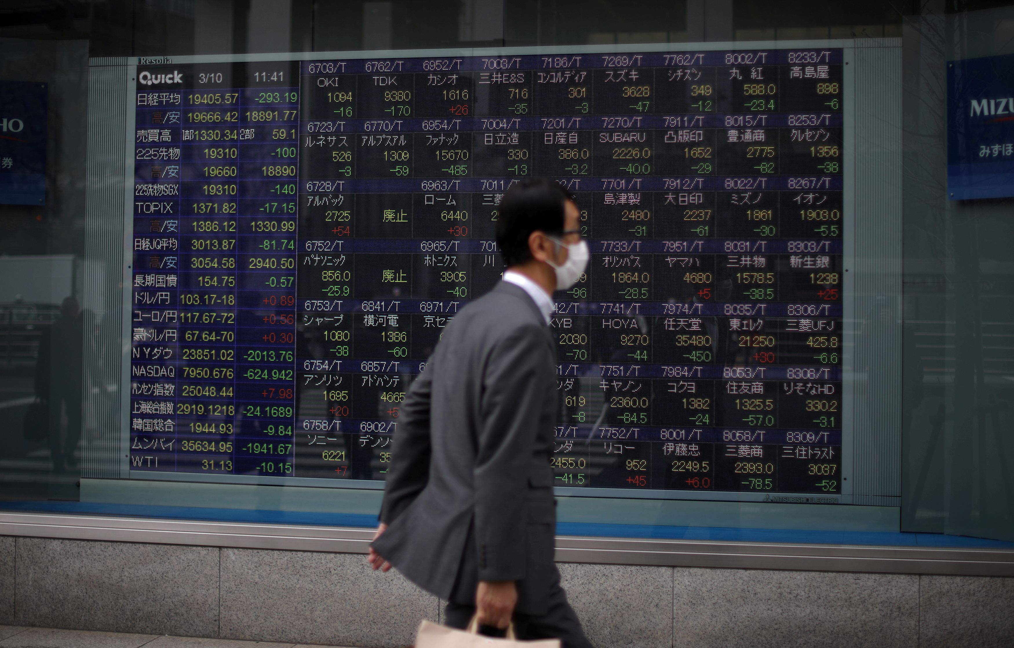 Asian stocks choppy as US inflation slows and dollar drops; Hong Kong shares down nearly 1%