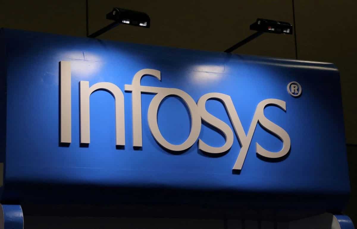 Read more about the article Infosys Q4: IT giant reports net profit of Rs 6,128 crore; announces final dividend of Rs 17.50 per share