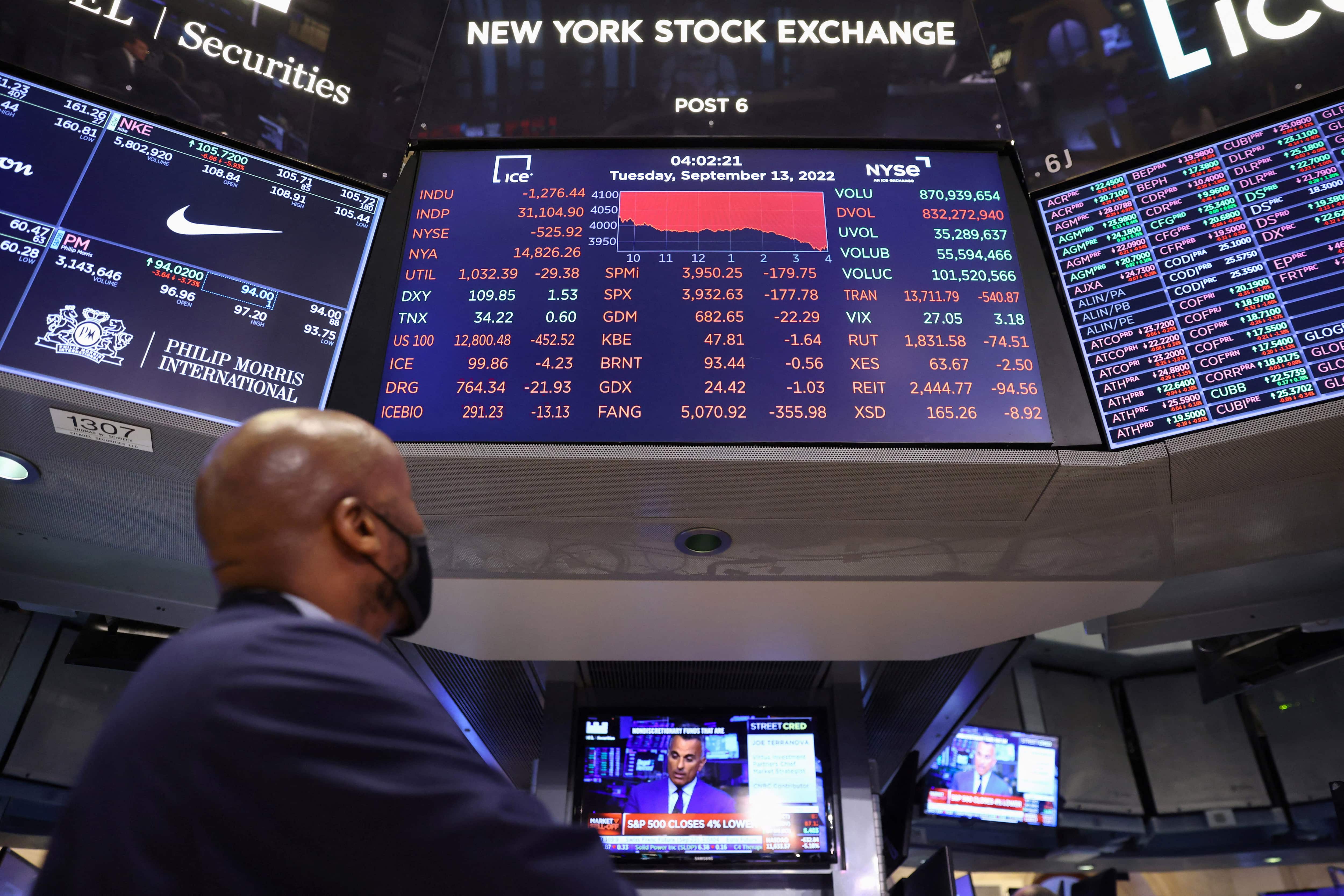 US stock markets fall 1% as regional banks tumble, investors fret US stock markets fall 1% as regional banks tumble, investors fret