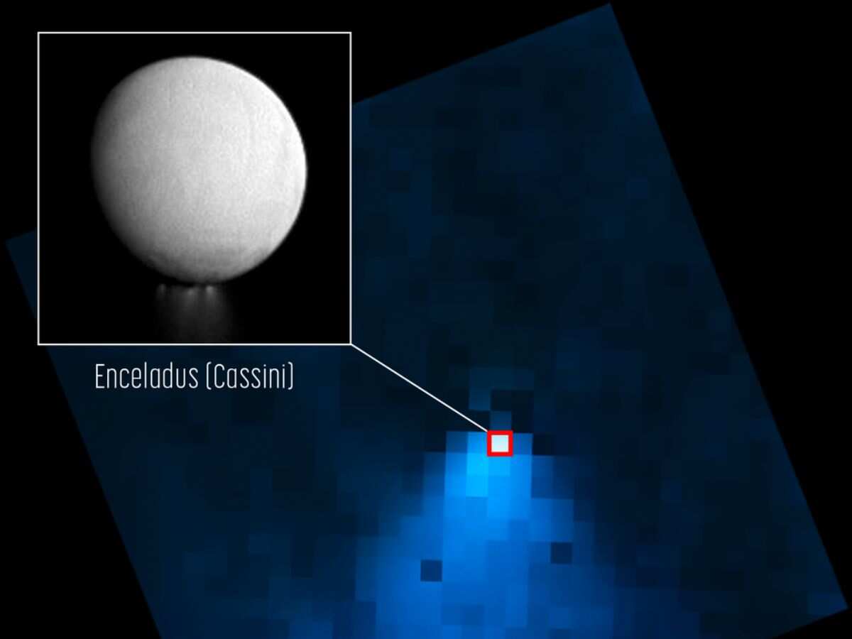 Webb telescope maps large plume jetting from Saturn's moon