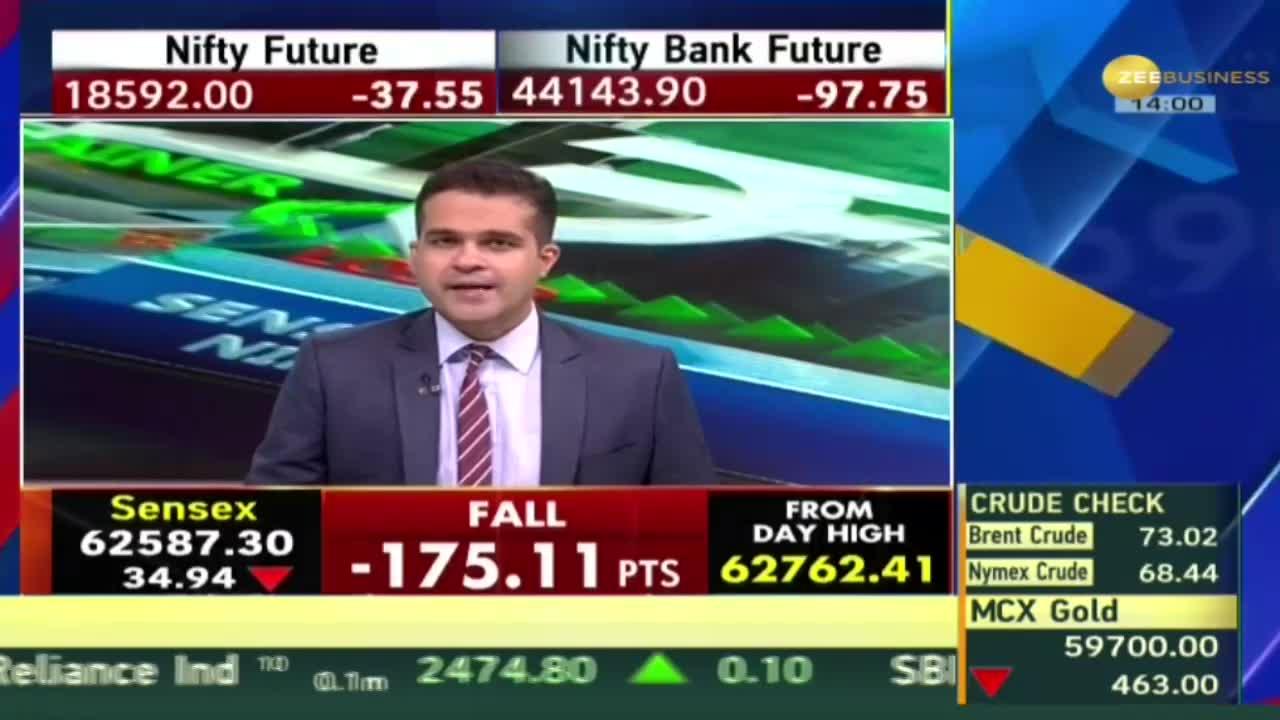 Final Trade Stock market closes on red mark today! Zee Business