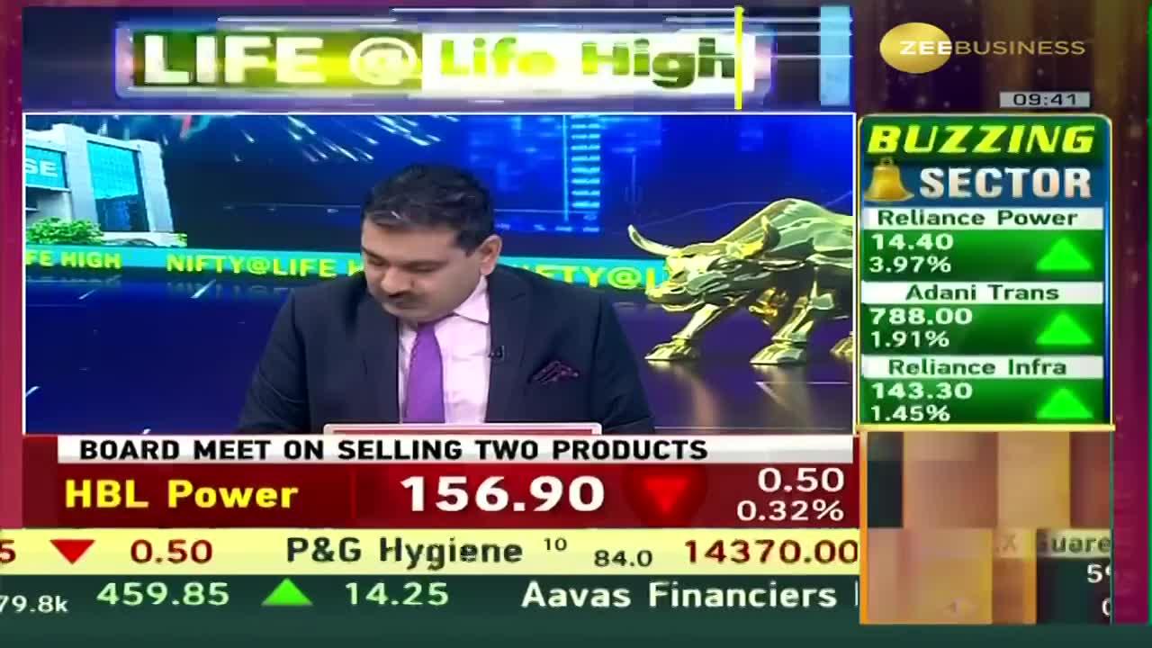 India's Market to Lead the Way. Invest in the Capital Goods Sector