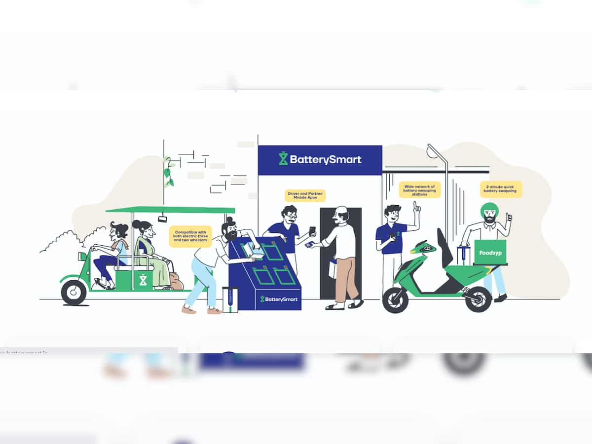 Battery Smart raises $33 million in pre-Series B round from Tiger Global, Blume Ventures & others