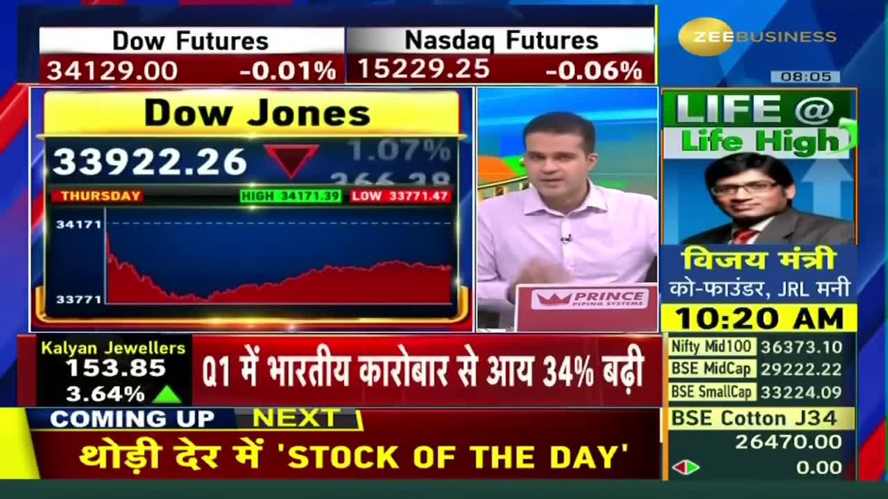 Dow Jones Plunging How Much Further Can it Drop? Anil Singhvi strategy on Dow Jones Zee Business