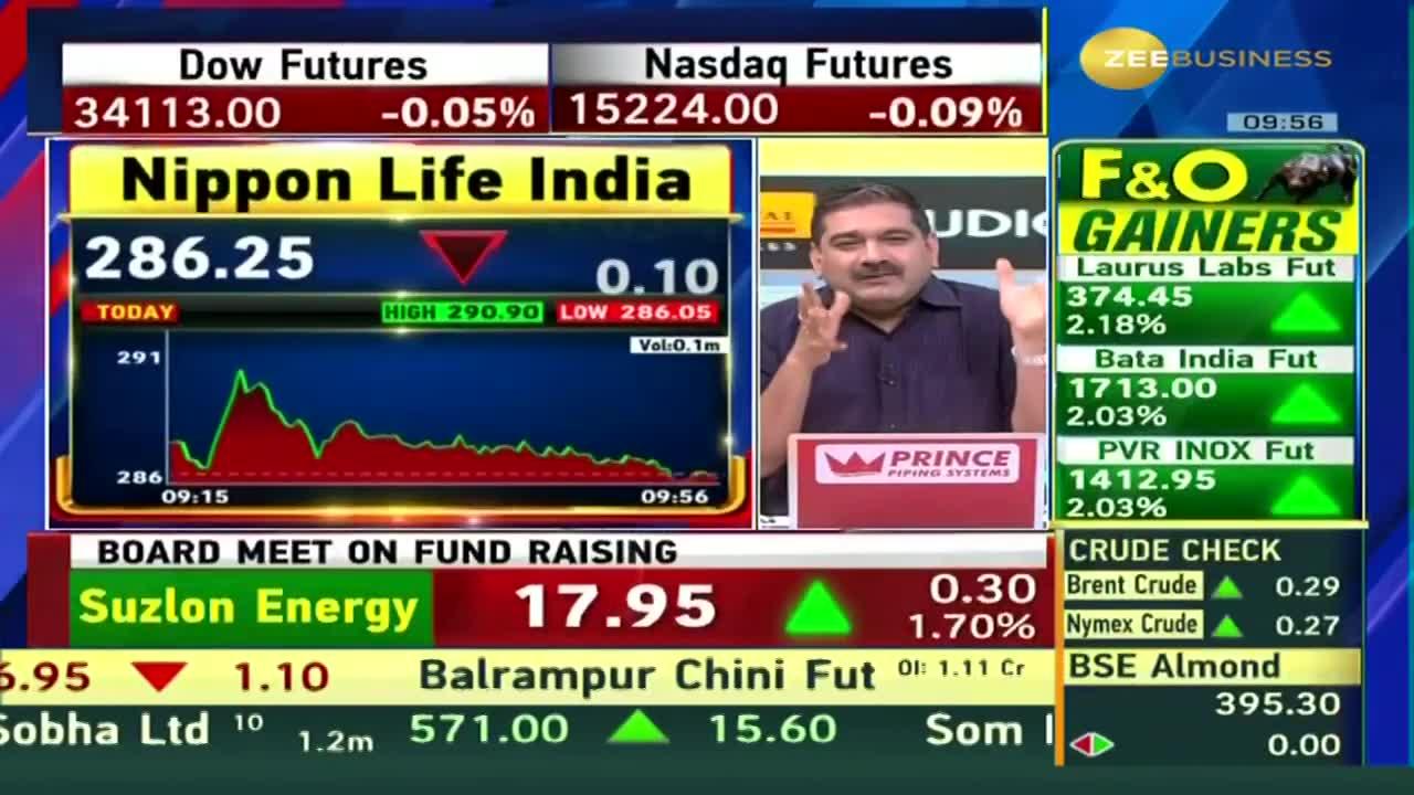 Inside Nippon India Small Cap Fund: Understanding the Reason behind Subscription Limits