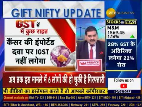 GST Update FROM Anil Singhvi: Casino and Online Gaming Hit with 28% GST