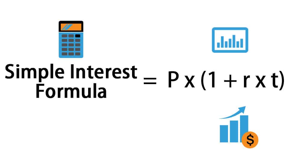 Simple interest store calculator