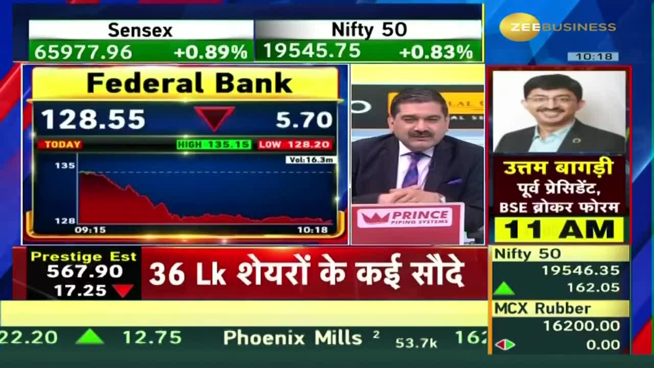 What to Expect from Federal Bank's Q1 Results: Expert Analysis