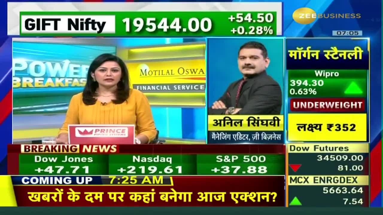 Anil Singhvi Reveals Strategy For Nifty Bank Nifty Indicates A Green