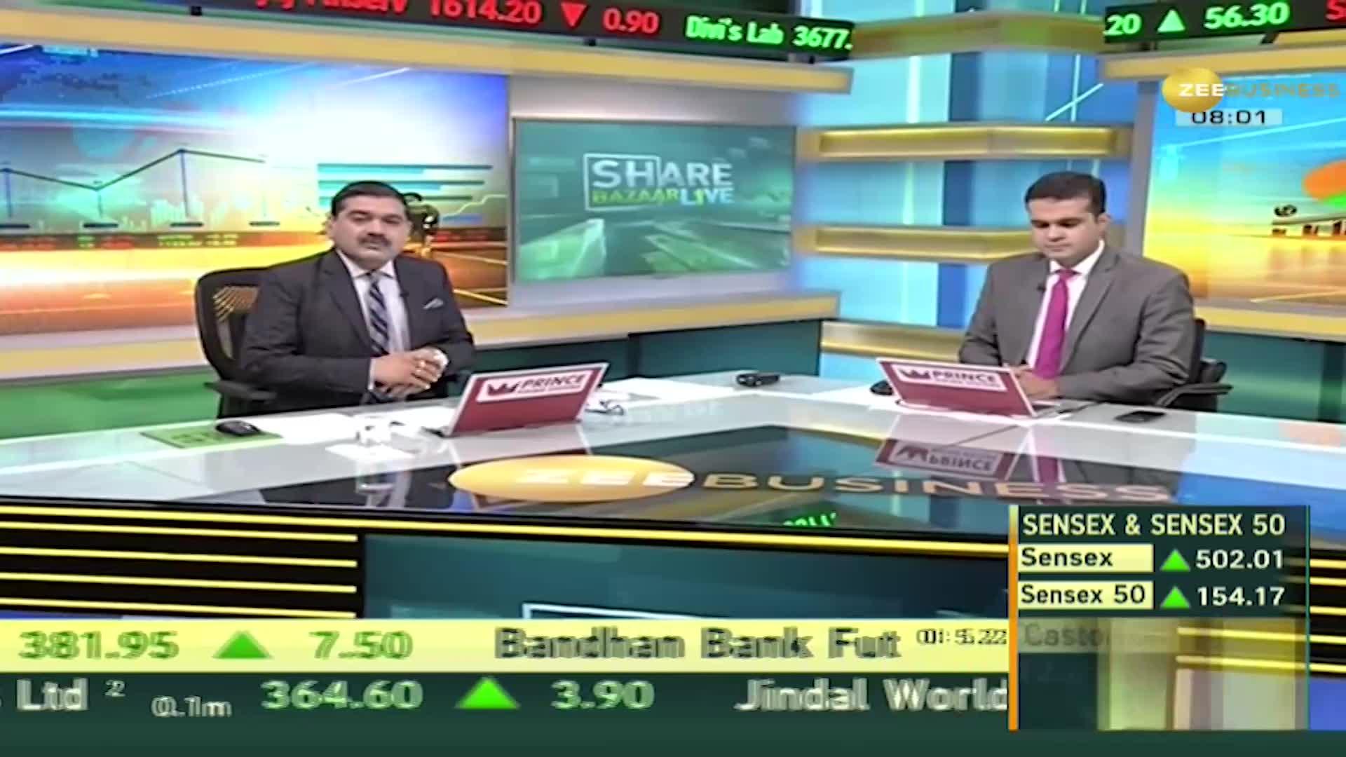 Share Bazar LIVE: Bandhan Bank's Weak Results, D-Mart's Margin ...