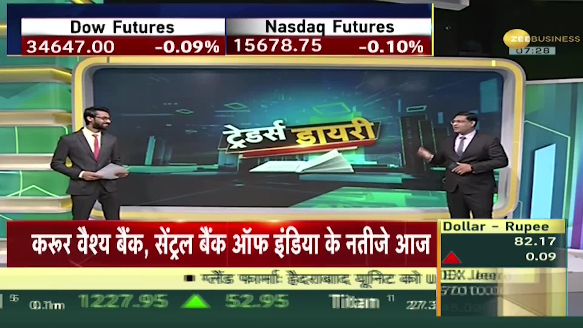 Traders Diary Which 20 stocks including Bandhan Bank, Dixon Tech