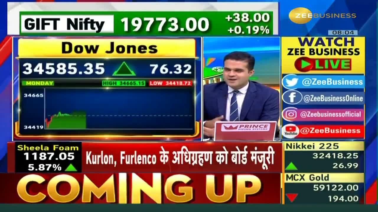 Why the rise in Dow Jones for 6 consecutive days? How much support do FIIs provide? Anil Singhvi