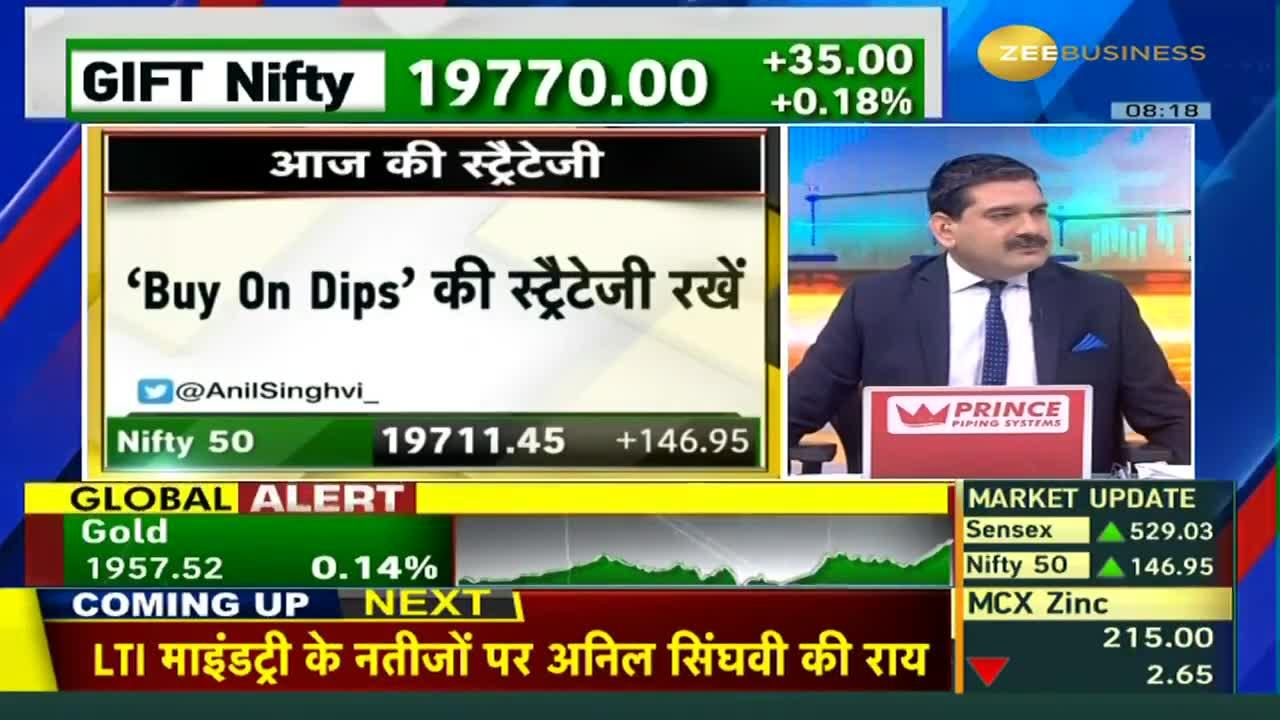 What will be the effect of HDFC Bank results and Jio Financial Demerger? What is the strategy for today?