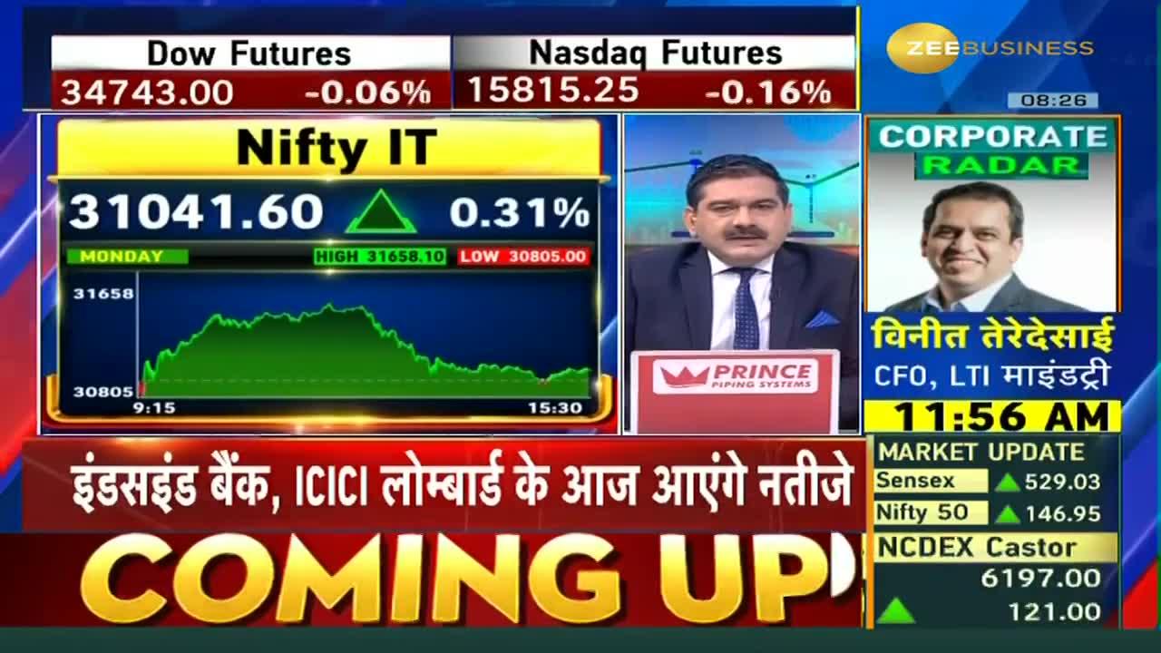Why positive on IT Sector? Infosys, Tech Mahindra will do wonders? Full ...