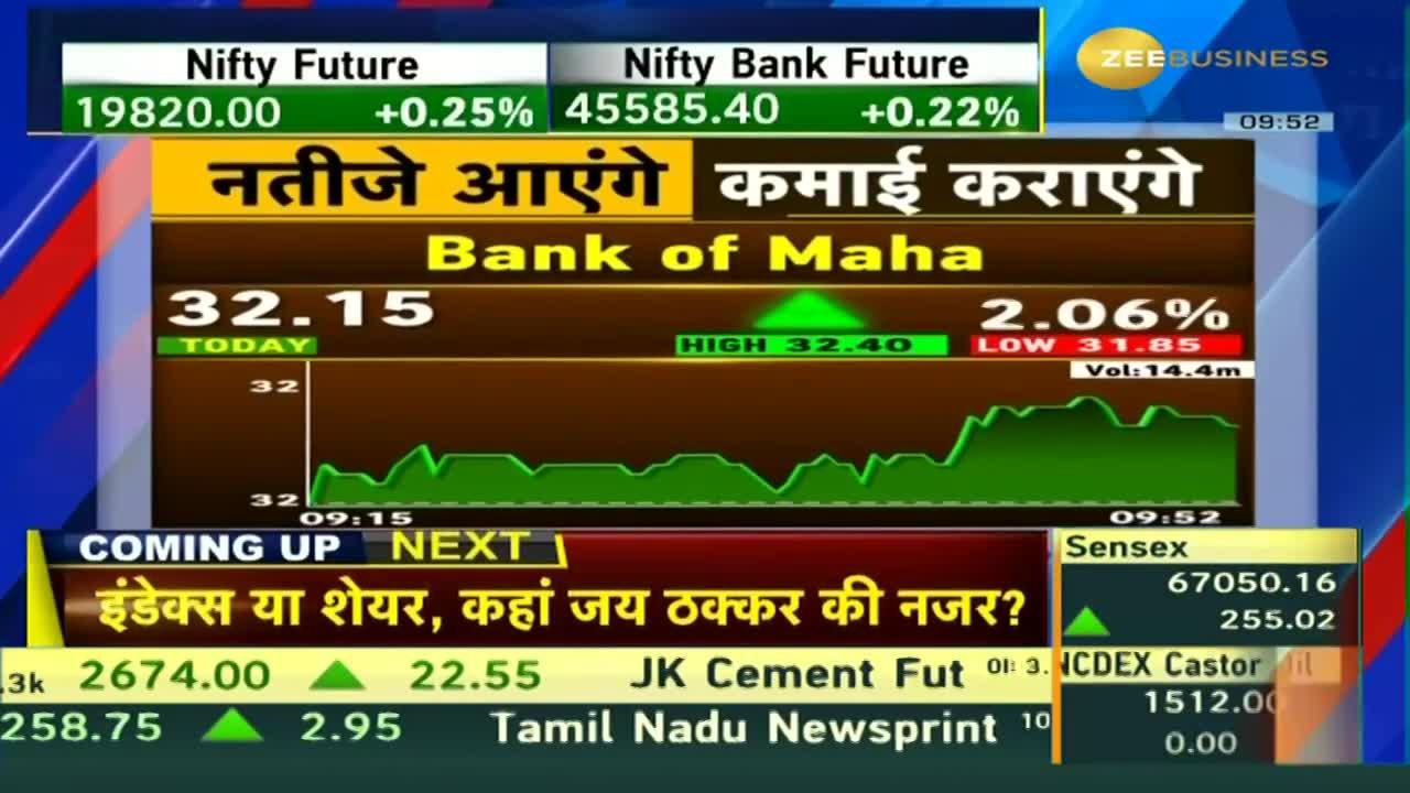 Bank of Maharashtra : Unlocking Earnings Before Results | Natije Aayenge Kamai Karayenge