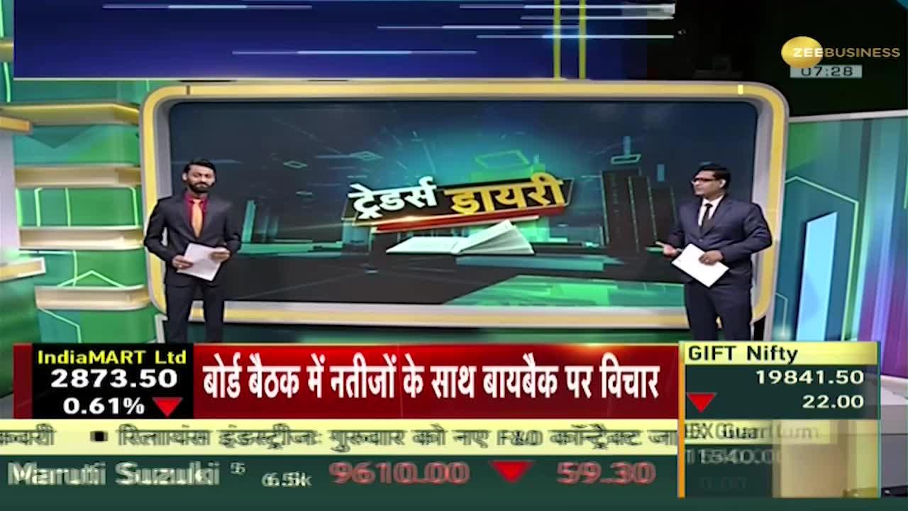 Traders Diary: Signs of weakness in US markets today, while NIFTY 50 gains