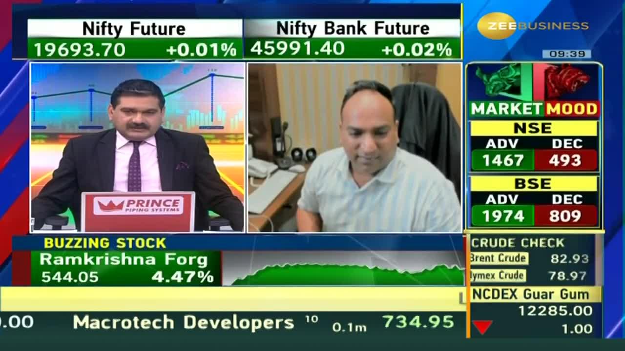 Varinder Results X RAY: Chennai Petroleum,Spandana Sphoorty Fin - Whose ...