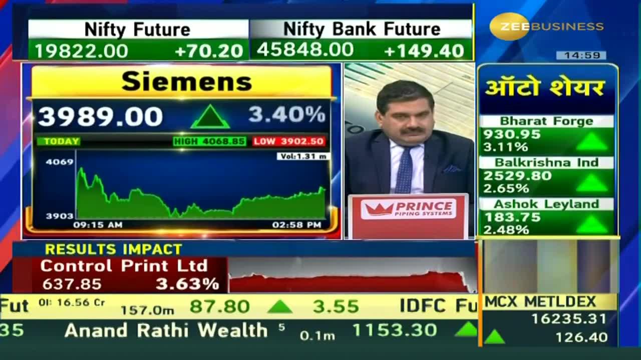Curious About Siemens' Explosive Momentum? Watch the Video to Get All the Details!
