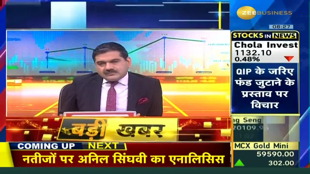 Zee business morning show today hot sale