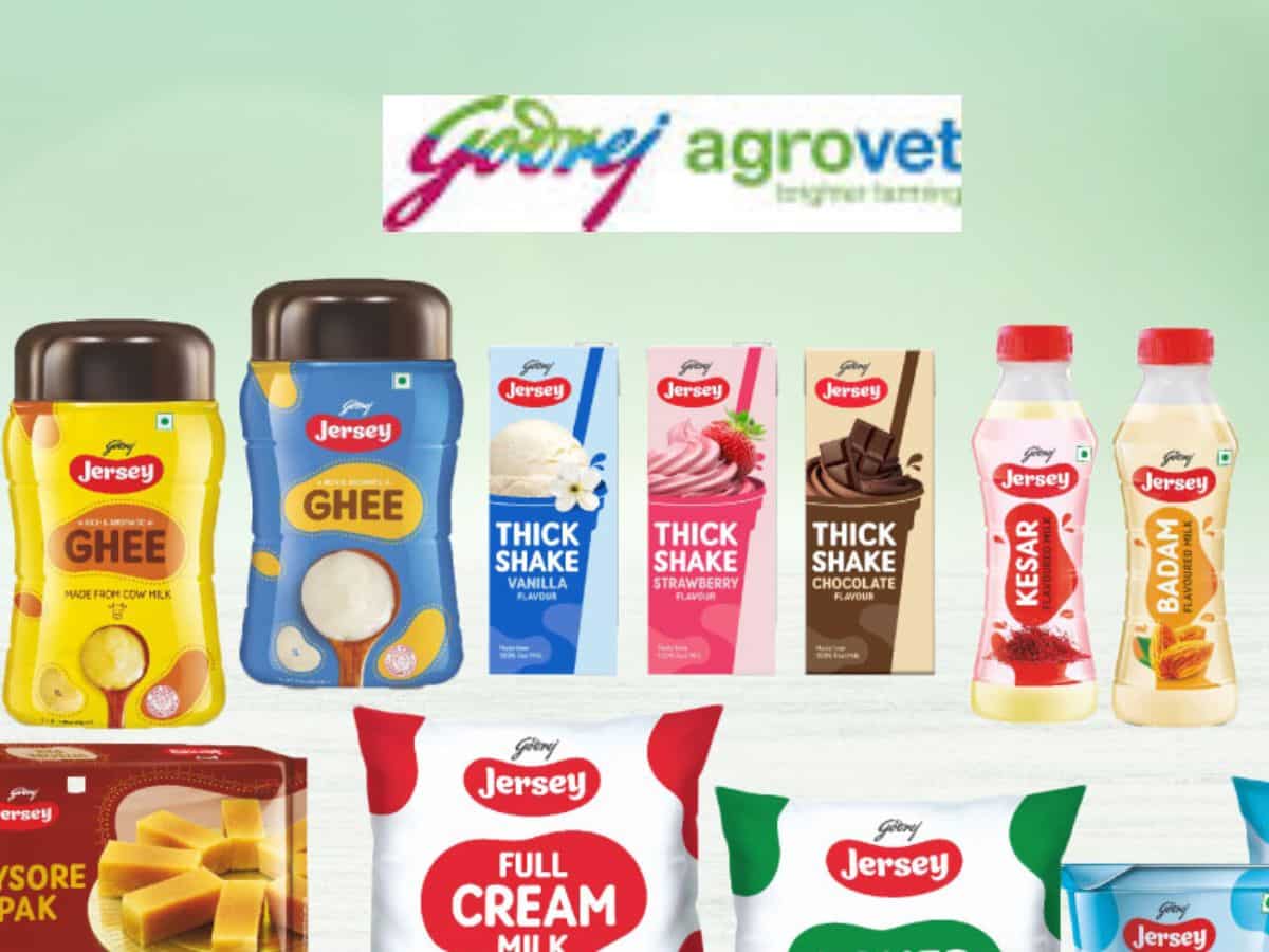 Godrej Agrovet Results Earnings Call for Q4FY23