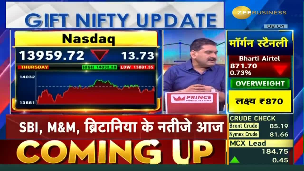 Why are US Bond Yields rising? Rising bond yields bad for equities? Reveals Anil Singhvi
