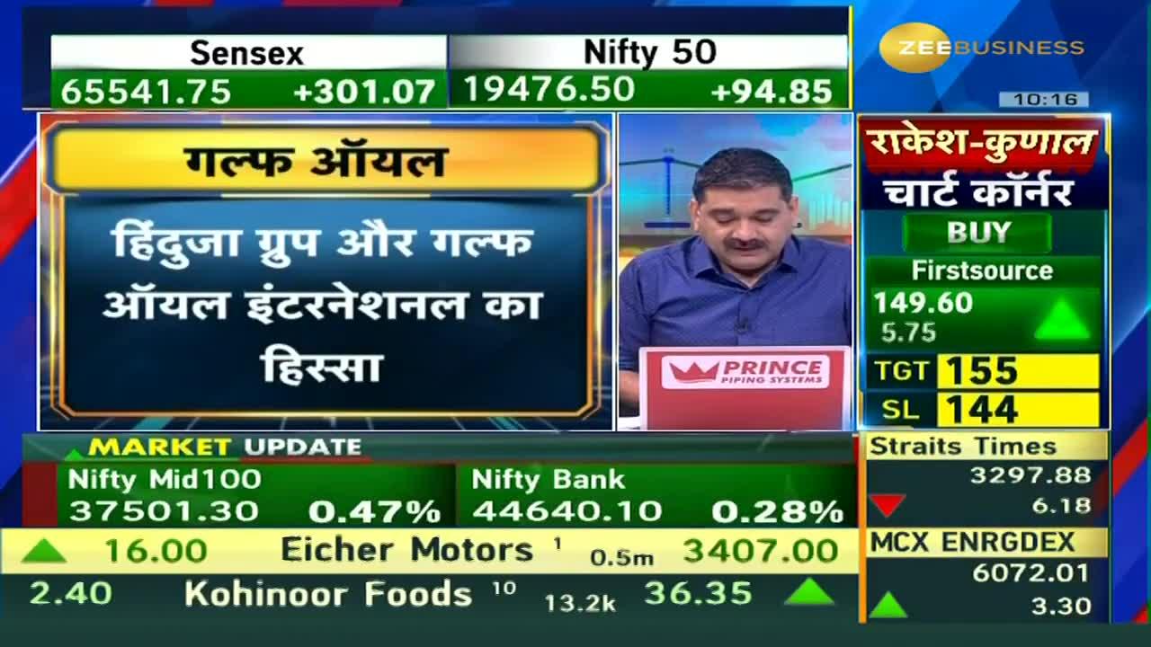 Mr. Ravi Chawla, MD of Gulf Oil, Talks About the Rising Demand in the