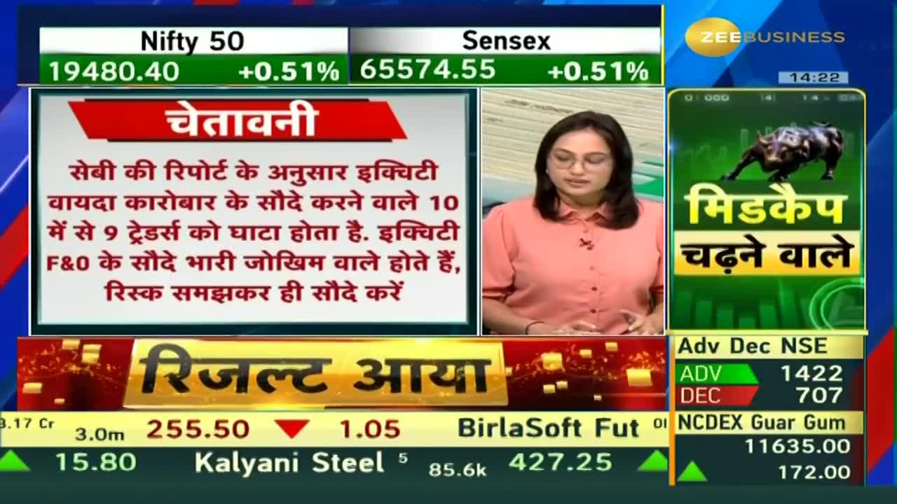 Britannia Q1 Results Preview | What Are The Triggers & Expectations for this stock?