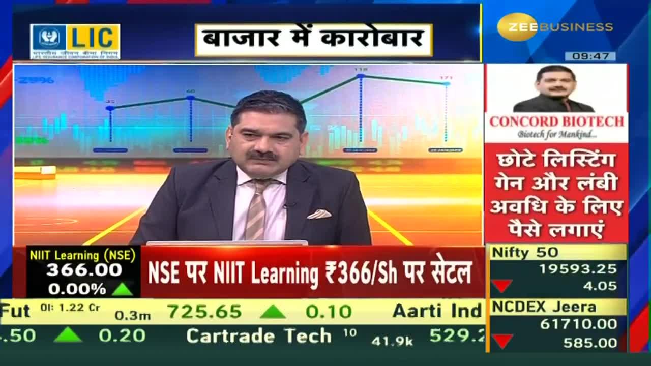 Major Investment Expected in HDFC Bank? Will Bank's Weightage Increase in FTSE Index?