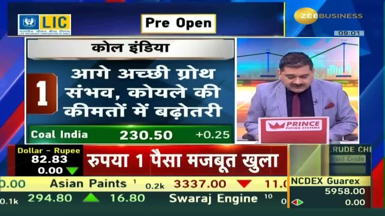 Market Top 10 Which 10 stocks to watch today? Today's Top 10 News