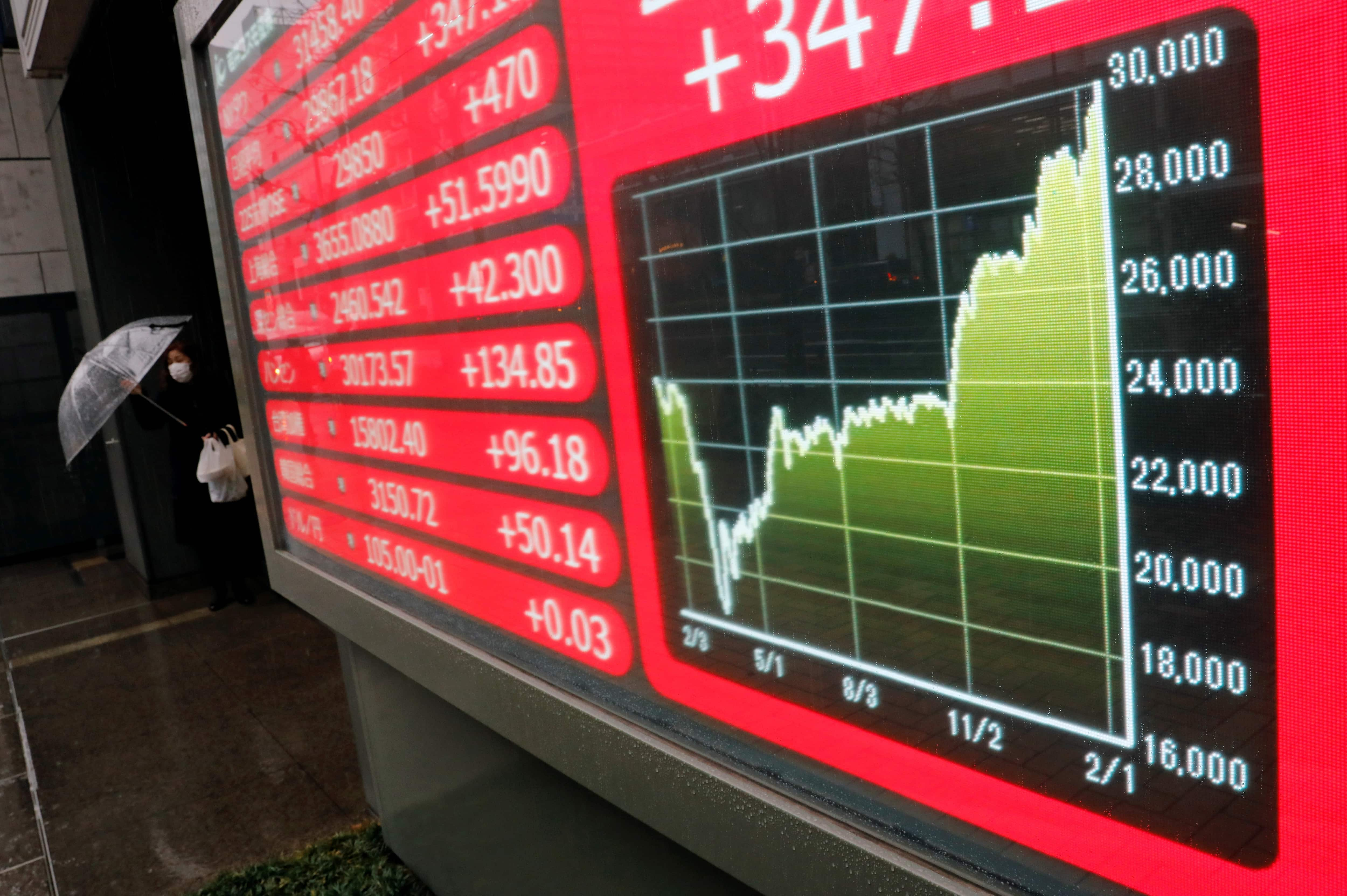 Stock Market Today: Asian Shares Are Mixed As Markets Brace For The US ...