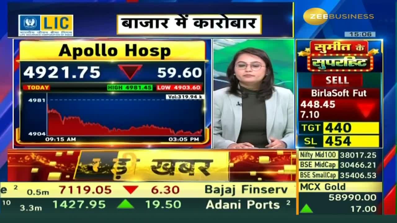 Apollo Hospital Results Preview | What Are The Triggers & Expectations for this stock?
