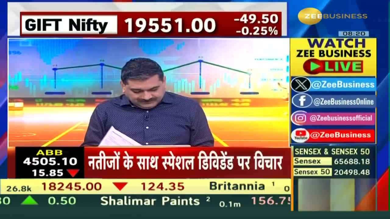 Zee business share online live