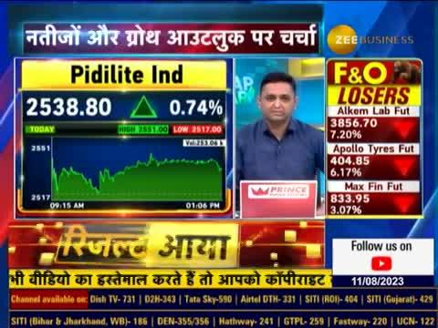 Mr. Bharat Puri, Managing Director, Pidilite Industries Ltd In Talk With Zee Business