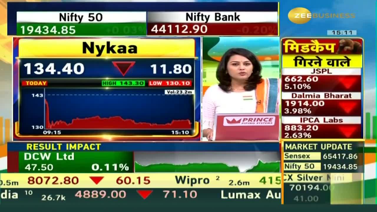 Nykaa shares drop 11%. Here's what troubled investors after Q1 results
