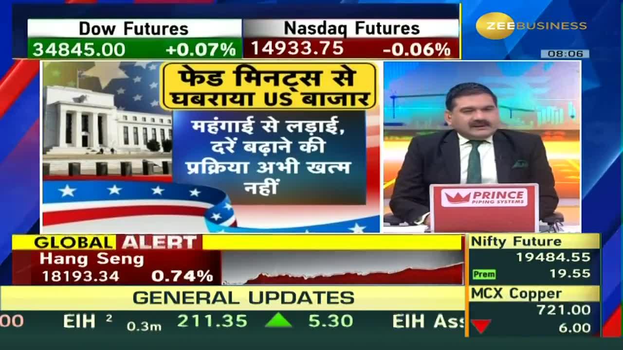 Fed Minutes: What Did the US Markets Dislike? Will Inflation to Come Down in America?