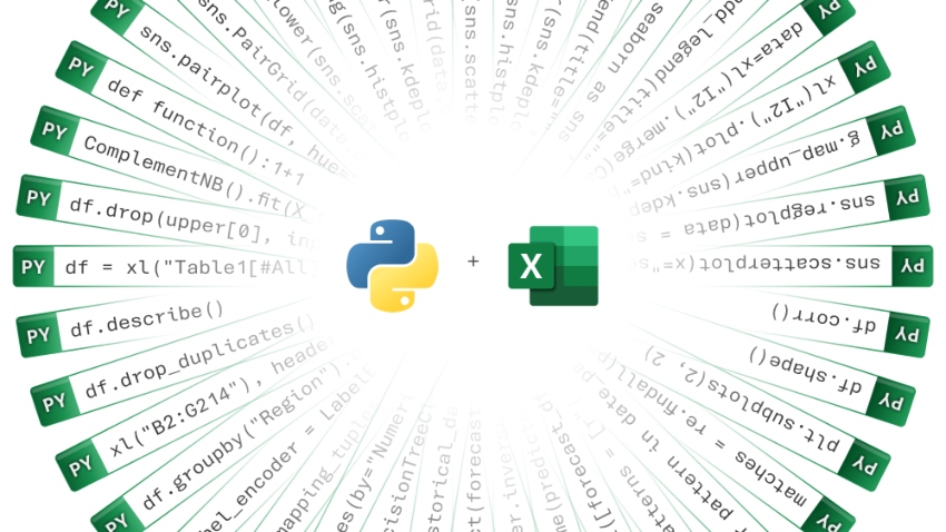 Microsoft introduces Python in Excel | Zee Business